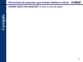 74 
Percentual de pessoas que tinham telefone móvel 
celular para uso pessoal (10 anos ou mais de idade) 
Corrigido  