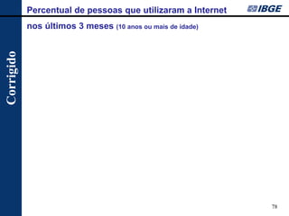 78 
Percentual de pessoas que utilizaram a Internet nos últimos 3 meses (10 anos ou mais de idade) 
Corrigido  