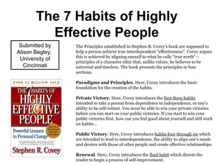 The 7 Habits of Highly
Effective People
The Principles established in Stephen R. Covey’s book are supposed to
help a person achieve true interdependent "effectiveness". Covey argues
this is achieved by aligning oneself to what he calls "true north"—
principles of a character ethic that, unlike values, he believes to be
universal and timeless. The book presents the principles in four
sections.
Paradigms and Principles. Here, Covey introduces the basic
foundation for the creation of the habits.
Private Victory. Here, Covey introduces the first three habits
intended to take a person from dependence to independence, or one's
ability to be self-reliant. You must be able to win your private victories
before you can start on your public victories. If you start to win your
public victories first, how can you feel good about yourself and still work
on habits...
Public Victory. Here, Covey introduces habits four through six which
are intended to lead to interdependence, the ability to align one's needs
and desires with those of other people and create effective relationships.
Renewal. Here, Covey introduces the final habit which directs the
reader to begin a process of self-improvement.
Submitted by
Alison Begley,
University of
Cincinnati
 