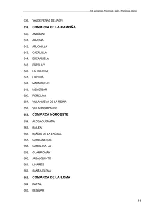 XIII Congreso Provincial / Jaén / Ponencia Marco



638.   VALDEPEÑAS DE JAÉN

639.   COMARCA DE LA CAMPIÑA

640.   ANDÚJAR

641.   ARJONA

642.   ARJONILLA

643.   CAZALILLA

644.   ESCAÑUELA

645.   ESPELUY

646.   LAHIGUERA

647.   LOPERA

648.   MARMOLEJO

649.   MENGÍBAR

650.   PORCUNA

651.   VILLANUEVA DE LA REINA

652.   VILLARDOMPARDO

653.   COMARCA NOROESTE

654.   ALDEAQUEMADA

655.   BAILÉN

656.   BAÑOS DE LA ENCINA

657.   CARBONEROS

658.   CAROLINA, LA

659.   GUARROMÁN

660.   JABALQUINTO

661.   LINARES

662.   SANTA ELENA

663.   COMARCA DE LA LOMA

664.   BAEZA

665.   BEGÍJAR


                                                                                   54
 