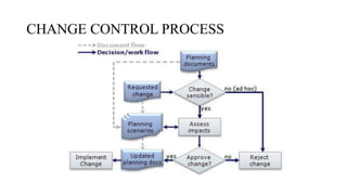 CHANGE CONTROL PROCESS
 