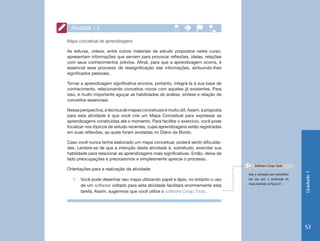 Atividade 1.5

Mapa conceitual de aprendizagens

As leituras, vídeos, entre outros materiais de estudo propostos neste curso,
apresentam informações que servem para provocar reflexões, ideias, relações
com seus conhecimentos prévios. Afinal, para que a aprendizagem ocorra, é
essencial esse processo de ressignificação das informações, atribuindo-lhes
significados pessoais.

Tornar a aprendizagem significativa envolve, portanto, integrá-la à sua base de
conhecimento, relacionando conceitos novos com aqueles já existentes. Para
isso, é muito importante aguçar as habilidades de análise, síntese e relação de
conceitos essenciais.

Nessa perspectiva, a técnica de mapas conceituais é muito útil. Assim, a proposta
para esta atividade é que você crie um Mapa Conceitual para expressar as
aprendizagens construídas até o momento. Para facilitar o exercício, você pode
focalizar nos tópicos de estudo recentes, cujas aprendizagens estão registradas
em suas reflexões, as quais foram anotadas no Diário de Bordo.

Caso você nunca tenha elaborado um mapa conceitual, poderá sentir dificulda-
des. Lembre-se de que a intenção desta atividade é, sobretudo, exercitar sua
habilidade para relacionar as aprendizagens mais significativas. Então, deixe de
lado preocupações e preciosismos e simplesmente aprecie o processo.
                                                                                        Software Cmap Tools
Orientações para a realização da atividade:




                                                                                                                      Unidade 1
                                                                                    Veja a animação que exemplifica
  1.	 Você pode desenhar seu mapa utilizando papel e lápis, no entanto o uso        seu uso com a construção do
                                                                                    mapa ilustrado na Figura 01.
      de um software voltado para esta atividade facilitará enormemente esta
      tarefa. Assim, sugerimos que você utilize o software Cmap Tools.




                                                                                                                      53
 
