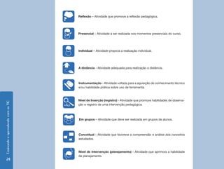 Reflexão – Atividade que promove a reflexão pedagógica.




                                    Presencial – Atividade a ser realizada nos momentos presenciais do curso.




                                    Individual – Atividade propicia a realização individual.




                                    A distância - Atividade adequada para realização a distância.



                                    Instrumentação - Atividade voltada para a aquisição de conhecimento técnico
                                    e/ou habilidade prática sobre uso de ferramenta.



                                    Nível de Inserção (registro) - Atividade que promove habilidades de observa-
Ensinando e aprendendo com as TIC




                                    ção e registro de uma intervenção pedagógica.



                                    Em grupos – Atividade que deve ser realizada em grupos de alunos.



                                    Conceitual - Atividade que favorece a compreensão e análise dos conceitos
                                    estudados.



                                    Nível de Intervenção (planejamento) - Atividade que aprimora a habilidade
                                    de planejamento.
   24
 