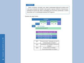 FORMADOR
                                          Note, no entanto, formador, que, dada a diversidade regional do público-alvo
                                       e de suas condições de trabalho, este quadro é apenas indicativo, havendo pos-
                                       sibilidade de ajuste das datas e estratégias dos encontros presenciais, a serem
                                       discutidas com a coordenação estadual do Programa.


                                    Quadros de carga horária

                                                                        Unidade 1
                                                                   Sem1 Sem2 EP2 Sem3 Sem4 EP3
                                                         EP1/4h     4h   4h       4h 4h
                                                 Total       4h 24 horas
                                                         Encontro presencial inicial 4h


                                                             Encontro presencial inicial (1) 4h
                                                             Estudos a distância 16h
                                                             Encontro presencial 2 4h
                                                             Encontro presencial 3 4h
Ensinando e aprendendo com as TIC




                                                         EP1         Encontro inicial - Introdução ao curso e
                                                                         contextualização da Unidade 1
                                                         EP2         Socialização das atividades e leituras da
                                                                                    Unidade 1
                                                         EP3              2h para síntese da Unidade 1
                                                                       2h para apresentação da Unidade 2




 28
 