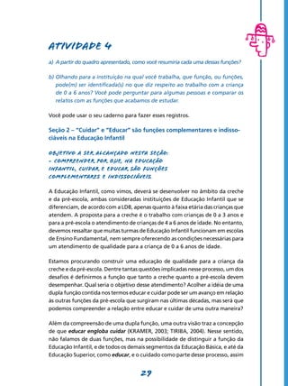 Atividade 4
a)	 A partir do quadro apresentado, como você resumiria cada uma dessas funções?

b)	Olhando para a instituição na qual você trabalha, que função, ou funções,
   pode(m) ser identificada(s) no que diz respeito ao trabalho com a criança
   de 0 a 6 anos? Você pode perguntar para algumas pessoas e comparar os
   relatos com as funções que acabamos de estudar.

Você pode usar o seu caderno para fazer esses registros.

Seção 2 – “Cuidar” e “Educar” são funções complementares e indisso-
ciáveis na Educação Infantil

Objetivo a ser alcançado nesta seção:
- Compreender por que, na Educação
Infantil, cuidar e educar são funções
complementares e indissociáveis.

A Educação Infantil, como vimos, deverá se desenvolver no âmbito da creche
e da pré-escola, ambas consideradas instituições de Educação Infantil que se
diferenciam, de acordo com a LDB, apenas quanto à faixa etária das crianças que
atendem. A proposta para a creche é o trabalho com crianças de 0 a 3 anos e
para a pré-escola o atendimento de crianças de 4 a 6 anos de idade. No entanto,
devemos ressaltar que muitas turmas de Educação Infantil funcionam em escolas
de Ensino Fundamental, nem sempre oferecendo as condições necessárias para
um atendimento de qualidade para a criança de 0 a 6 anos de idade.

Estamos procurando construir uma educação de qualidade para a criança da
creche e da pré-escola. Dentre tantas questões implicadas nesse processo, um dos
desafios é definirmos a função que tanto a creche quanto a pré-escola devem
desempenhar. Qual seria o objetivo desse atendimento? Acolher a idéia de uma
dupla função contida nos termos educar e cuidar pode ser um avanço em relação
às outras funções da pré-escola que surgiram nas últimas décadas, mas será que
podemos compreender a relação entre educar e cuidar de uma outra maneira?

Além da compreensão de uma dupla função, uma outra visão traz a concepção
de que educar engloba cuidar (KRAMER, 2003; TIRIBA, 2004). Nesse sentido,
não falamos de duas funções, mas na possibilidade de distinguir a função da
Educação Infantil, e de todos os demais segmentos da Educação Básica, e até da
Educação Superior, como educar, e o cuidado como parte desse processo, assim


                                      29
 