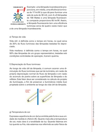 33
IMPORTANTE
UNIDADE3–Iluminaçãodosambientes
Exemplo: uma lâmpada incandescente pro-
porciona, em média, uma eficiência lumino-
sa de 17 lm/W (o que dá para iluminar uma
sala de aula de 30 m2, com 4 a 8 lâmpadas
de 100 Watts) e uma lâmpada fluorescen-
te compacta proporciona 65 lm/W. Assim,
a lâmpada fluorescente tem uma eficiência
luminosa cerca de quatro vezes maior que
a de uma lâmpada incandescente.
e) Tempo de vida
Vida útil: é definida como o tempo em horas, no qual cerca
de 25% do fluxo luminoso das lâmpadas testadas foi depre-
ciado.
Vida mediana: é definida como o tempo em horas, no qual
50% das lâmpadas de um grupo representativo, testadas sob
condições controladas de operação, tiveram queima.
f) Depreciação do fluxo luminoso
Ao longo da vida útil da lâmpada, é comum ocorrer uma di-
minuição do fluxo luminoso que sai da luminária, em razão da
própria depreciação normal do fluxo da lâmpada e em razão
do acúmulo de poeira sobre as superfícies da lâmpada e do
refletor. Este fator deve ser considerado no cálculo do projeto
de iluminação, a fim de preservar a iluminância média (lux)
projetada sobre o ambiente ao longo da vida útil da lâmpada.
g) Temperatura de cor
Expressa a aparência de cor da luz emitida pela fonte e sua uni-
dade de medida é o Kelvin (K). Quanto mais alta a temperatura
de cor, mais clara é a tonalidade da luz. Quando falamos em
luz quente ou fria, não estamos nos referindo ao calor físico da
 
