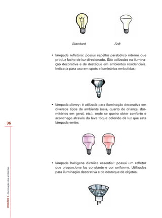 UNIDADE3–Iluminaçãodosambientes
36
Standard Soft
produz facho de luz direcionado. São utilizadas na ilumina-
ção decorativa e de destaque em ambientes residenciais.
Indicada para uso em spots e luminárias embutidas;
disney: é utilizada para iluminação decorativa em
diversos tipos de ambiente (sala, quarto de criança, dor-
mitórios em geral, etc.), onde se queira obter conforto e
aconchego através do leve toque colorido da luz que esta
lâmpada emite;
que proporciona luz constante e cor uniforme. Utilizadas
para iluminação decorativa e de destaque de objetos.
 