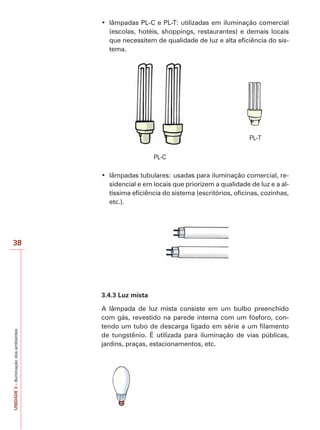 UNIDADE3–Iluminaçãodosambientes
38
(escolas, hotéis, shoppings, restaurantes) e demais locais
que necessitem de qualidade de luz e alta eficiência do sis-
tema.
PL-C
PL-T
-
sidencial e em locais que priorizem a qualidade de luz e a al-
tíssima eficiência do sistema (escritórios, oficinas, cozinhas,
etc.).
3.4.3 Luz mista
A lâmpada de luz mista consiste em um bulbo preenchido
com gás, revestido na parede interna com um fósforo, con-
tendo um tubo de descarga ligado em série a um filamento
de tungstênio. É utilizada para iluminação de vias públicas,
jardins, praças, estacionamentos, etc.
 