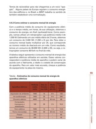 55
IMPORTANTEUNIDADE4–Equipamentosegastodeenergia
Temos de racionalizar para não chegarmos a um novo “apa-
gão”. Alguns países da Europa regulam o consumo energé-
tico dos edifícios e, no Brasil, a ABNT trabalha no sentido de
também estabelecer uma normalização.
4.4.2 Como estimar o consumo mensal de energia
Com a potência média de consumo do equipamento elétri-
co e o tempo médio, em horas, de sua utilização, obtemos o
consumo de energia, em Kwh (quilowatt-hora). Como exem-
plo, vamos utilizar um retroprojetor cuja potência média é de
1.200 W. Estimando um uso médio diário de 2 horas, obtemos
um consumo de 2.400 Wh (1.200 x 2) por dia. Para obter o
consumo mensal basta multiplicar por 20, que corresponde
ao número médio de dias/aula em um mês. Como resultado,
temos um consumo de 48.000 Wh (2.400 x 20), ou seja, o re-
troprojetor consome 48 Kwh no final do mês.
A tabela a seguir apresenta o consumo mensal de energia dos
aparelhos elétricos utilizados em escolas. Esses valores cor-
respondem à potência média do aparelho e podem variar de
acordo com o fabricante, a idade e o estado de conservação
do aparelho. Para um valor mais acurado, cheque a potência
do equipamento na placa do mesmo.
Tabela – Estimativa de consumo mensal de energia de
aparelhos elétricos
Aparelhos elétricos
Potência
média
watts
Dias es-
timados
uso/mês
Média
utiliza-
ção/dia
Consumo
médio
mensal
(Kwh)
Aquecedor de ambiente 1000 15 8 h 120
Ar-condicionado 1400 30 8 h 336
Chuveiro elétrico 4400 30 40 min 88
Computador,
impressora e
estabilizador
180 30 3 h 16,2
Ferro elétrico 1000 12 1 h 12,0
Forno microondas 1200 30 20 min 12,0
Freezer 200 – – 80
Geladeira 200 – – 45
 