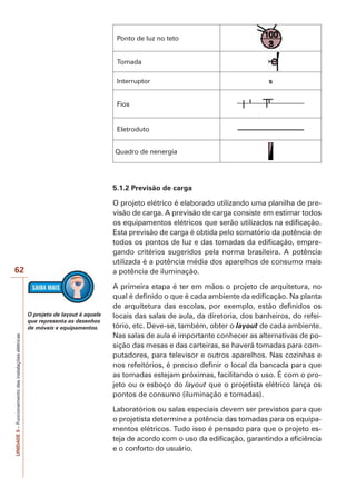 UNIDADE5–Funcionamentodasinstalaçõeselétricas
62
Ponto de luz no teto
Tomada
Interruptor s
Fios
Eletroduto ––––––––––––––––––
Quadro de nenergia
5.1.2 Previsão de carga
O projeto elétrico é elaborado utilizando uma planilha de pre-
visão de carga. A previsão de carga consiste em estimar todos
os equipamentos elétricos que serão utilizados na edificação.
Esta previsão de carga é obtida pelo somatório da potência de
todos os pontos de luz e das tomadas da edificação, empre-
gando critérios sugeridos pela norma brasileira. A potência
utilizada é a potência média dos aparelhos de consumo mais
a potência de iluminação.
A primeira etapa é ter em mãos o projeto de arquitetura, no
qual é definido o que é cada ambiente da edificação. Na planta
de arquitetura das escolas, por exemplo, estão definidos os
locais das salas de aula, da diretoria, dos banheiros, do refei-
tório, etc. Deve-se, também, obter o layout de cada ambiente.
Nas salas de aula é importante conhecer as alternativas de po-
sição das mesas e das carteiras, se haverá tomadas para com-
putadores, para televisor e outros aparelhos. Nas cozinhas e
nos refeitórios, é preciso definir o local da bancada para que
as tomadas estejam próximas, facilitando o uso. É com o pro-
jeto ou o esboço do layout que o projetista elétrico lança os
pontos de consumo (iluminação e tomadas).
Laboratórios ou salas especiais devem ser previstos para que
o projetista determine a potência das tomadas para os equipa-
mentos elétricos. Tudo isso é pensado para que o projeto es-
teja de acordo com o uso da edificação, garantindo a eficiência
e o conforto do usuário.
O projeto de layout é aquele
que representa os desenhos
de móveis e equipamentos.
 