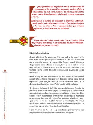 UNIDADE5–Funcionamentodasinstalaçõeselétricas
68
pela geladeira irá esquentar o fio e dependendo do
tempo que o fio se mantiver aquecido, poderá afetar a
integridade de sua capa plástica. Se essa capa derreter,
com a perda do isolamento, há risco de ocorrer um curto-
circuito.
Neste caso, a função do disjuntor é desarmar, interrom-
pendo assim a circulação da corrente. Caso isto não ocor-
ra há risco de pifar todos os equipamentos que estejam
ligados e até de provocar um incêndio.
”Curto-circuito” não é um circuito “curto” (trajeto físico
de pequena extensão), é um percurso de menor resistên-
cia elétrica para a corrente.
5.2.2 Os fios elétricos
A rede elétrica é formada por fios chamados de neutro e de
fase. O fio neutro possui potencial zero, e o fio fase é o fio por
onde a tensão elétrica é transmitida. Como haverá diferença
de potencial entre a fase e o neutro, haverá tensão elétrica. Na
rede elétrica, a tensão é alternada, já que potencial elétrico do
fio fase é uma forma de onda senoidal, isto é, varia ao longo
do tempo.
Nas instalações elétricas de uma escola podem entrar de dois
a quatro fios. Destes fios que vêm do poste para a caixa de luz
e passam pelo relógio medidor, um é chamado neutro e os
demais são chamados fase. Podemos ter até três fases.
O número de fases é definido pelo projetista em função da
potência instalada na edificação. A edificação é denominada
monofásica quando existe apenas uma fase e um neutro, bifá-
sica se forem duas fases e um neutro e trifásica para três fases
e um neutro. Em seguida, esses fios passam pela chave geral,
que serve como interruptor de toda a instalação. Da chave
geral saem os fios para cada circuito, levando energia para os
aparelhos e para a iluminação da edificação.
Normalmente, os fios são representados graficamente nos
projetos elétricos conforme apresentado a seguir:
 