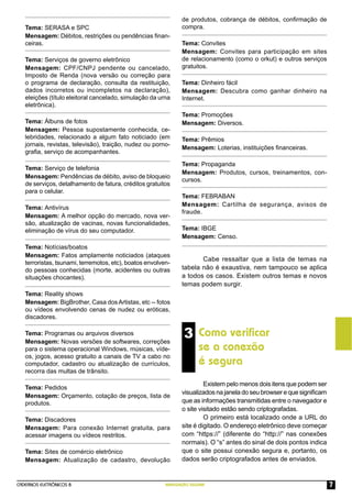 CADERNOS ELETRÔNICOS 8 NAVEGAÇÃO SEGURA 7
Tema: SERASA e SPC
Mensagem: Débitos, restrições ou pendências ﬁnan-
ceiras.
Tema: Serviços de governo eletrônico
Mensagem: CPF/CNPJ pendente ou cancelado,
Imposto de Renda (nova versão ou correção para
o programa de declaração, consulta da restituição,
dados incorretos ou incompletos na declaração),
eleições (título eleitoral cancelado, simulação da urna
eletrônica).
Tema: Álbuns de fotos
Mensagem: Pessoa supostamente conhecida, ce-
lebridades, relacionado a algum fato noticiado (em
jornais, revistas, televisão), traição, nudez ou porno-
graﬁa, serviço de acompanhantes.
Tema: Serviço de telefonia
Mensagem: Pendências de débito, aviso de bloqueio
de serviços, detalhamento de fatura, créditos gratuitos
para o celular.
Tema: Antivírus
Mensagem: A melhor opção do mercado, nova ver-
são, atualização de vacinas, novas funcionalidades,
eliminação de vírus do seu computador.
Tema: Notícias/boatos
Mensagem: Fatos amplamente noticiados (ataques
terroristas, tsunami, terremotos, etc), boatos envolven-
do pessoas conhecidas (morte, acidentes ou outras
situações chocantes).
Tema: Reality shows
Mensagem: BigBrother, Casa dosArtistas, etc -- fotos
ou vídeos envolvendo cenas de nudez ou eróticas,
discadores.
Tema: Programas ou arquivos diversos
Mensagem: Novas versões de softwares, correções
para o sistema operacional Windows, músicas, víde-
os, jogos, acesso gratuito a canais de TV a cabo no
computador, cadastro ou atualização de currículos,
recorra das multas de trânsito.
Tema: Pedidos
Mensagem: Orçamento, cotação de preços, lista de
produtos.
Tema: Discadores
Mensagem: Para conexão Internet gratuita, para
acessar imagens ou vídeos restritos.
Tema: Sites de comércio eletrônico
Mensagem: Atualização de cadastro, devolução
de produtos, cobrança de débitos, conﬁrmação de
compra.
Tema: Convites
Mensagem: Convites para participação em sites
de relacionamento (como o orkut) e outros serviços
gratuitos.
Tema: Dinheiro fácil
Mensagem: Descubra como ganhar dinheiro na
Internet.
Tema: Promoções
Mensagem: Diversos.
Tema: Prêmios
Mensagem: Loterias, instituições ﬁnanceiras.
Tema: Propaganda
Mensagem: Produtos, cursos, treinamentos, con-
cursos.
Tema: FEBRABAN
Mensagem: Cartilha de segurança, avisos de
fraude.
Tema: IBGE
Mensagem: Censo.
Cabe ressaltar que a lista de temas na
tabela não é exaustiva, nem tampouco se aplica
a todos os casos. Existem outros temas e novos
temas podem surgir.
3 Como veriﬁcar
se a conexão
é segura
Existem pelo menos dois itens que podem ser
visualizadosnajaneladoseubrowserequesigniﬁcam
que as informações transmitidas entre o navegador e
o site visitado estão sendo criptografadas.
O primeiro está localizado onde a URL do
site é digitado. O endereço eletrônico deve começar
com “https://” (diferente do “http://” nas conexões
normais). O “s” antes do sinal de dois pontos indica
que o site possui conexão segura e, portanto, os
dados serão criptografados antes de enviados.
 