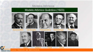 Modelos Atômicos
Modelo Atômico Quântico (1923)
Sommerfeld De Broglie Heinsenberg Schrödinger Pauling
Stern Galach Pauli Hund
 
