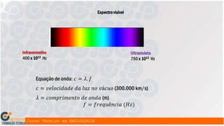 Espectro visível
Infravermelho
400 x 1012 Hz
Ultravioleta
750 x 1012 Hz
Equação de onda: 𝑐 = 𝜆. 𝑓
𝑐 = 𝑣𝑒𝑙𝑜𝑐𝑖𝑑𝑎𝑑𝑒 𝑑𝑎 𝑙𝑢𝑧 𝑛𝑜 𝑣á𝑐𝑢𝑜 (300.000 km/s)
𝜆 = 𝑐𝑜𝑚𝑝𝑟𝑖𝑚𝑒𝑛𝑡𝑜 𝑑𝑒 𝑜𝑛𝑑𝑎 (m)
𝑓 = 𝑓𝑟𝑒𝑞𝑢ê𝑛𝑐𝑖𝑎 (𝐻𝑧)
 