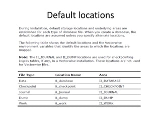 Vectorwise database training | PDF