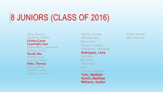 8 JUNIORS (CLASS OF 2016)
Akre, Breanna
Cardenas, Nataly
Corless,Casey
Courtright, Kaci
DeBenedetti, Samantha
Demick, Emily
Farrell, Mia
Gulden, Ryan
Gunning, Molly
Hilke, Thomas
Jones, Dalton
Lambert, Jacey
McNulty, Connor
McTee, Renee
Mihalakakos,
Alexandra
Papesh, Kaitlin
Poplawski, Michelle
Rodriguez, Lena
Seneker,
Madeline
Thompson,
Amy
Trizna, Adriana
Tyler, Madelyn
Vonch, Matthew
Williams, Kaitlyn
Profe Finaldi
Mrs. Herron
 