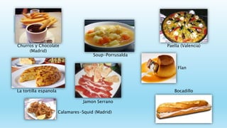 Churros y Chocolate
(Madrid)
La tortilla espanola
Soup-Porrusalda
Paella (Valencia)
Flan
Jamon Serrano
Bocadillo
Calamares-Squid (Madrid)
 
