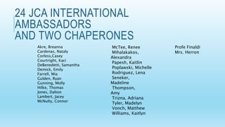 24 JCA INTERNATIONAL
AMBASSADORS
AND TWO CHAPERONES
Akre, Breanna
Cardenas, Nataly
Corless,Casey
Courtright, Kaci
DeBenedetti, Samantha
Demick, Emily
Farrell, Mia
Gulden, Ryan
Gunning, Molly
Hilke, Thomas
Jones, Dalton
Lambert, Jacey
McNulty, Connor
McTee, Renee
Mihalakakos,
Alexandra
Papesh, Kaitlin
Poplawski, Michelle
Rodriguez, Lena
Seneker,
Madeline
Thompson,
Amy
Trizna, Adriana
Tyler, Madelyn
Vonch, Matthew
Williams, Kaitlyn
Profe Finaldi
Mrs. Herron
 