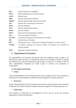 CHAPITRE 1 : PRESENTATION DE L’ENTREPRISE
Page 7
DFC : Direction Finances et Comptabilité
DPCG : Direction Planification et Contrôle de Gestion
DAUD : Direction Audit
DRH : Direction des Ressources Humaines
DQHSE: Direction Quality, Health, Safety & Environment
DTI : Direction de la Technologie de l’Information
DMK : Direction Marketing
DAG : Direction Administration Générale
DJUR : Direction Juridique
DUET : Direction Unité des Equipements Tubulaires
CFE : Centre de Formation d’Entreprise
SP COM : Le Secrétariat Permanent des Commissions de l’Entreprise
SIE : La Sûreté Interne d’Entreprise
BSC : Balanced Score Card : Traduction de la Stratégie d’Entreprise en actions concrètes.
Stratégie : La meilleure utilisation des ressources limitées de l’Entreprise afin d’atteindre les
meilleurs résultats.
DTM : Démontage, Transport et Montage
9. Organisation de l’entreprise
Les responsabilités et les autorités sont décrites dans leurs principaux aspects ci-après, et en
détail dans les fiches de postes. L’ensemble des fonctions de l’entreprise contribue à l’atteinte
des objectifs par le respect des dispositions décrites dans le manuel. Et, en matière de SST les
rôles, responsabilités, obligations de rendre compte et autorités sont documentés et
communiqués.
9.1. Description des fonctions
 Forage :
Assure contractuellement l’activité forage des puits pour le compte du client, cela en mettant à sa
disposition les moyens humains et matériels nécessaires (appareils de forage, personnel,)
 Work Over :
Assure contractuellement l’activité entretien des puits pour le compte du client, cela en mettant à
sa disposition les moyens humains et matériels nécessaires (appareils de forage, personnel, etc.)
 Engineering :
Cette fonction est responsable du développement et de la mise en service des nouveaux
équipements et moyens de production.
 