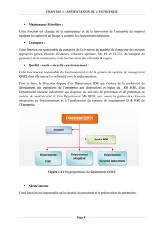 CHAPITRE 1 : PRESENTATION DE L’ENTREPRISE
Page 8
 Maintenance Pétrolière :
Cette fonction est chargée de la maintenance et de la rénovation de l’ensemble du matériel
équipant les appareils de forage, y compris les équipements tubulaires.
 Transport :
Cette fonction est responsable du transport, de la livraison du matériel de forage par des moyens
appropriés (grues, chariots élévateurs, véhicules spéciaux, SR, PL et VLTT), du transport du
personnel, de la maintenance et de la rénovation des véhicules & engins.
 Qualité – santé – sécurité - environnement :
Cette fonction est responsable du fonctionnement et de la gestion du système de management
QHSE dont elle assure la conformité avec la réglementation.
Pour ce faire, la Direction dispose d’un Département HSE qui s’assure de la conformité du
déroulement des opérations de l’entreprise aux dispositions et règles du SM HSE, d’un
Département Sécurité industrielle qui dispense les activités de prévention et de protection en
matière de santé/sécurité et d’un Département SM QHSE qui assure la gestion des éléments
nécessaires au fonctionnement et à l’amélioration du système de management Q & HSE de
l’Enterprise.
Figure 1.1 : Organigrammes du département QHSE
 Sûreté interne
Cette fonction est responsable sur la sécurité du personnel et la préservation du patrimoine.
Directeur QHSE
Assistant
Service ADG
Département
SMQHSE
Département
Sécurité Industrielle
Département
HSE
 