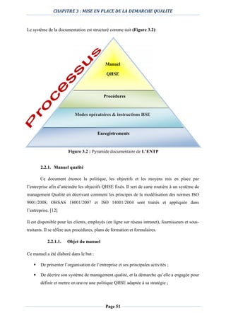 CHAPITRE 3 : MISE EN PLACE DE LA DEMARCHE QUALITE
Page 51
Enregistrements
Modes opératoires & instructions HSE
Procédures
Manuel
QHSE
Le système de la documentation est structuré comme suit (Figure 3.2):
2.2.1. Manuel qualité
Ce document énonce la politique, les objectifs et les moyens mis en place par
l’entreprise afin d’atteindre les objectifs QHSE fixés. Il sert de carte routière à un système de
management Qualité en décrivant comment les principes de la modélisation des normes ISO
9001/2008, OHSAS 18001/2007 et ISO 14001/2004 sont traités et appliquée dans
l’entreprise. [12]
Il est disponible pour les clients, employés (en ligne sur réseau intranet), fournisseurs et sous-
traitants. Il se réfère aux procédures, plans de formation et formulaires.
2.2.1.1. Objet du manuel
Ce manuel a été élaboré dans le but :
 De présenter l’organisation de l’entreprise et ses principales activités ;
 De décrire son système de management qualité, et la démarche qu’elle a engagée pour
définir et mettre en œuvre une politique QHSE adaptée à sa stratégie ;
Figure 3.2 : Pyramide Documentaire de L’ENTPFigure 3.2 : Pyramide documentaire de L’ENTP
 