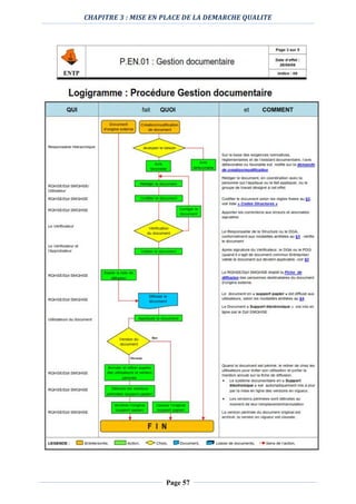 CHAPITRE 3 : MISE EN PLACE DE LA DEMARCHE QUALITE
Page 57
 