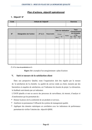 CHAPITRE 3 : MISE EN PLACE DE LA DEMARCHE QUALITE
Page 61
Plan d’actions, objectif opérationnel
1. Objectif N°
Code Intitule de l’objectif Exercice
(*) P % = taux de pondération en %
Figure 3.4 : exemple d’un enregistrement « plan d’action»
V. Suivi et mesure de la satisfaction client
Dans une perspective Qualité, toute l’organisation doit être régulée par la mesure
de la satisfaction de la clientèle. La qualité du service rendu au client, mesurée par des
baromètres et enquêtes de satisfaction, est l’indicateur de réussite du projet. La rétroaction,
le feedback sont donnés par cet indicateur.
L’ENTP planifie et met en œuvre des processus de surveillance, de mesure, d’analyse et
d’amélioration qui lui permettent de :
Donner la preuve de la conformité de ses produits et services,
Améliorer en permanence l’efficacité du système de management qualité.
Appliquer des données statistiques en corrélation avec les indicateurs de performance
permettant de vérifier l’atteinte des objectifs QHSE.
N° Désignation de l’action P % (*) Responsable
Date de réalisation
Taux
d’avancement
du trimestre
(%)
Prévue
Réelle
début
fin Moi
s 1
Mois
2
Mois
3
 