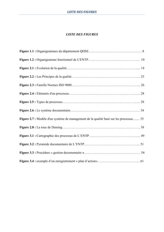 LISTE DES FIGURES
LISTE DES FIGURES
Figure 1.1 : Organigrammes du département QHSE………………………………………… 8
Figure 1.2 : Organigramme fonctionnel de L'ENTP……………………………………….. 10
Figure 2.1 : Evolution de la qualité………………………………………………………..... 14
Figure 2.2 : Les Principes de la qualité……………………………………………………... 23
Figure 2.3 : Famille Normes ISO 9000……………………………………………………... 26
Figure 2.4 : Eléments d'un processus……………………………………………………….. 28
Figure 2.5 : Types de processus…………………………………………………………….. 28
Figure 2.6 : Le système documentaire……………………………………………………… 34
Figure 2.7 : Modèle d'un système de management de la qualité basé sur les processus........ 35
Figure 2.8 : La roue de Deming…………………………………………………………….. 38
Figure 3.1 : Cartographie des processus de L’ENTP……………………………………….. 49
Figure 3.2 : Pyramide documentaire de L’ENTP…………………………………………... 51
Figure 3.3 : Procédure « gestion documentaire »…………………………………………… 54
Figure 3.4 : exemple d’un enregistrement « plan d’action»………………………………... 61
 