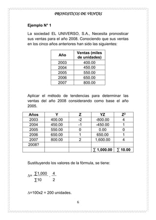 PRONOSTICOS DE VENTAS
6
Ejemplo N° 1
La sociedad EL UNIVERSO, S.A., Necesita pronosticar
sus ventas para el año 2008. Conociendo que sus ventas
en los cinco años anteriores han sido las siguientes:
Año
Ventas (miles
de unidades)
2003 400.00
2004 450.00
2005 550.00
2006 650.00
2007 800.00
Aplicar el método de tendencias para determinar las
ventas del año 2008 considerando como base el año
2005.
Años Y Z YZ Z2
2003 400.00 -2 -800.00 4
2004 450.00 -1 -450.00 1
2005 550.00 0 0.00 0
2006 650.00 1 650.00 1
2007 800.00 2 1,600.00 4
2008?
∑ 1,000.00 ∑ 10.00
Sustituyendo los valores de la fórmula, se tiene:
∆=
∑1,000
.
4
∑10 2
∆=100x2 = 200 unidades.
 
