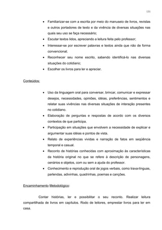 • Familiarizar-se com a escrita por meio do manuseio de livros, revistas
e outros portadores de texto e da vivência de diversas situações nas
quais seu uso se faça necessário;
• Escutar textos lidos, apreciando a leitura feita pelo professor;
• Interessar-se por escrever palavras e textos ainda que não de forma
convencional;
• Reconhecer seu nome escrito, sabendo identificá-lo nas diversas
situações do cotidiano;
• Escolher os livros para ler e apreciar.
Conteúdos:
• Uso da linguagem oral para conversar, brincar, comunicar e expressar
desejos, necessidades, opiniões, idéias, preferências, sentimentos e
relatar suas vivências nas diversas situações de interação presentes
no cotidiano.
• Elaboração de perguntas e respostas de acordo com os diversos
contextos de que participa.
• Participação em situações que envolvem a necessidade de explicar e
argumentar suas idéias e pontos de vista.
• Relato de experiências vividas e narração de fatos em seqüência
temporal e casual.
• Reconto de histórias conhecidas com aproximação às características
da história original no que se refere à descrição de personagens,
cenários e objetos, com ou sem a ajuda do professor.
• Conhecimento e reprodução oral de jogos verbais, como trava-línguas,
parlendas, adivinhas, quadrinhas, poemas e canções.
Encaminhamento Metodológico:
Contar histórias, ler e possibilitar o seu reconto. Realizar leitura
compartilhada de livros em capítulos. Rodo de leitores, emprestar livros para ler em
casa.
131
 