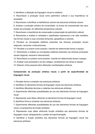 3. Identificar a utilização da linguagem visual no cotidiano.
4. Reconhecer a produção visual como patrimônio cultural e sua importância na
sociedade.
5. Reconhecer e identificar a interferência cultural nas estruturas artísticas visuais.
6. Analisar a produção artística da humanidade, na busca da compreensão dos seus
modos de produção, em diferentes perspectivas culturais.
7. Reconhecer a importância da conservação e preservação do patrimônio cultural.
8. Reconhecer e analisar a variedade e significados expressivos e de valor simbólico
nas formas visuais e suas conexões temporais, geográficas e culturais.
9. Perceber as concepções estéticas presentes nas diversas produções visuais
(regionais, nacionais e internacionais).
10. Perceber a si próprio como produtor, inserido em determinado tempo e espaço.
11. Reconhecer e analisar as concepções estéticas presentes nas diversas produções
visuais (regional, nacional e internacional).
12. Reconhecer a si próprio como produtor, inserido em determinado tempo e espaço.
13. Analisar suas produções e as dos colegas, considerando seu tempo e espaço.
14. Elaborar crítica pessoal sobre diferentes manifestações artísticas
Compreensão da produção artística visual, a partir da especificidade da
linguagem visual.
1. Perceber forma e conteúdo nas estruturas artísticas.
2. Identificar os elementos formais da linguagem visual nas estruturas artísticas.
3. Identificar diferentes técnicas e materiais nas estruturas artísticas.
4. Experimentar diferentes possibilidades de uso dos elementos formais da linguagem
visual.
5. Representar suas idéias utilizando os elementos formais da linguagem visual.
6. Identificar forma e conteúdo nas estruturas artísticas.
7. Experimentar diferentes possibilidades de uso dos elementos formais da linguagem
visual, na perspectiva da função simbólica.
8. Representar suas idéias atribuindo função simbólica aos elementos formais da
linguagem visual, ultrapassando o caráter da experimentação.
9. Identificar a função simbólica dos elementos formais da linguagem visual nas
estruturas artísticas.
261
 