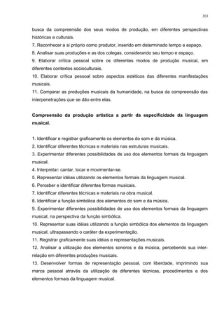 busca da compreensão dos seus modos de produção, em diferentes perspectivas
históricas e culturais.
7. Reconhecer a si próprio como produtor, inserido em determinado tempo e espaço.
8. Analisar suas produções e as dos colegas, considerando seu tempo e espaço.
9. Elaborar crítica pessoal sobre os diferentes modos de produção musical, em
diferentes contextos socioculturais.
10. Elaborar crítica pessoal sobre aspectos estéticos das diferentes manifestações
musicais.
11. Comparar as produções musicais da humanidade, na busca da compreensão das
interpenetrações que se dão entre elas.
Compreensão da produção artística a partir da especificidade da linguagem
musical.
1. Identificar e registrar graficamente os elementos do som e da música.
2. Identificar diferentes técnicas e materiais nas estruturas musicais.
3. Experimentar diferentes possibilidades de uso dos elementos formais da linguagem
musical.
4. Interpretar: cantar, tocar e movimentar-se.
5. Representar idéias utilizando os elementos formais da linguagem musical.
6. Perceber e identificar diferentes formas musicais.
7. Identificar diferentes técnicas e materiais na obra musical.
8. Identificar a função simbólica dos elementos do som e da música.
9. Experimentar diferentes possibilidades de uso dos elementos formais da linguagem
musical, na perspectiva da função simbólica.
10. Representar suas idéias utilizando a função simbólica dos elementos da linguagem
musical, ultrapassando o caráter da experimentação.
11. Registrar graficamente suas idéias e representações musicais.
12. Analisar a utilização dos elementos sonoros e da música, percebendo sua inter-
relação em diferentes produções musicais.
13. Desenvolver formas de representação pessoal, com liberdade, imprimindo sua
marca pessoal através da utilização de diferentes técnicas, procedimentos e dos
elementos formais da linguagem musical.
263
 