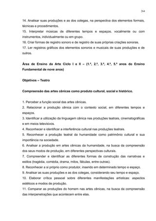 14. Analisar suas produções e as dos colegas, na perspectiva dos elementos formais,
técnicas e procedimentos.
15. Interpretar músicas de diferentes tempos e espaços, vocalmente ou com
instrumentos, individualmente ou em grupo.
16. Criar formas de registro sonoro e de registro de suas próprias criações sonoras.
17. Ler registros gráficos dos elementos sonoros e musicais de suas produções e de
outros.
Área de Ensino da Arte Ciclo I e II – (1.º, 2.º, 3.º, 4.º, 5.º anos do Ensino
Fundamental de nove anos)
Objetivos – Teatro
Compreensão das artes cênicas como produto cultural, social e histórico.
1. Perceber a função social das artes cênicas.
2. Relacionar a produção cênica com o contexto social, em diferentes tempos e
espaços.
3. Identificar a utilização da linguagem cênica nas produções teatrais, cinematográficas
e em meios televisivos.
4. Reconhecer e identificar a interferência cultural nas produções teatrais.
5. Reconhecer a produção teatral da humanidade como patrimônio cultural e sua
importância na sociedade.
6. Analisar a produção em artes cênicas da humanidade, na busca da compreensão
dos seus modos de produção, em diferentes perspectivas culturais.
7. Compreender e identificar as diferentes formas de construção das narrativas e
estilos (tragédia, comédia, drama, mitos, fábulas, entre outras).
8. Reconhecer a si próprio como produtor, inserido em determinado tempo e espaço.
9. Analisar as suas produções e as dos colegas, considerando seu tempo e espaço.
10. Elaborar crítica pessoal sobre diferentes manifestações artísticas: aspectos
estéticos e modos de produção.
11. Comparar as produções do homem nas artes cênicas, na busca da compreensão
das interpenetrações que acontecem entre elas.
264
 