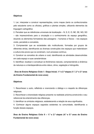 Objetivos
1. Ler, interpretar e construir representações, como mapas (tanto os confeccionados
pelo estudante como os oficiais), gráficos e plantas simples, utilizando elementos da
linguagem cartográfica
2. Perceber que as referências universais de localização – N, S, E, O, NE, SE, NO, SO
– são imprescindíveis para a circulação e o conhecimento do espaço geográfico,
situando os elementos formadores das paisagens – humanos e físicos – nos espaços
vivido, percebido e concebido.
3. Compreender que as sociedades são multiculturais, formadas por grupos de
diferentes etnias, identificando as diversas construções dos espaços que materializam
a cultura dos povos que os constroem, num processo contínuo.
4. Construir os conceitos de urbano e rural, identificando as atividades desenvolvidas
em cada espaço e suas características
5. Identificar, localizar e conceituar os fenômenos naturais, compreendendo a dinâmica
da natureza e a interdependência entre relevo, clima, vegetação e hidrografia.
Área de Ensino Religioso Ciclo I – Etapa Inicial, 1.ª e 2.ª etapas (1.º, 2.º e 3.º anos
do Ensino Fundamental de nove anos)
Objetivos
1. Reconhecer o outro, refletindo e vivenciando o diálogo e o respeito às diferenças
religiosas.
2. Reconhecer a diversidade religiosa presente na realidade próxima,construindo o seu
referencial de entendimento das diferenças.
3. Identificar os símbolos religiosos, estabelecendo a relação de seus significados.
4. Conhecer alguns espaços sagrados existentes na comunidade, identificando a
função desses espaços.
Área de Ensino Religioso Ciclo II – 1.ª e 2.ª etapas (4.º e 5.º anos do Ensino
Fundamental de nove anos)
268
 