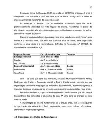 De acordo com a Deliberação 03/06 aprovada em 09/06/06 o ensino de 9 anos é
obrigatório, com matrícula a partir dos seis anos de idade, assegurando a todas as
crianças um tempo mais longo de convívio escolar.
As crianças e jovens com necessidades educativas especiais serão
preferencialmente atendidos na rede regular de ensino, respeitando o direito de
atendimento especializado, através de ações compartilhadas entre as áreas de saúde,
assistência social e educação.
O ensino fundamental com duração de nove anos estrutura-se em 5 (cinco) anos
iniciais e 4 (quatro) finais, dos seis aos quatorze anos de idade, será organizado
conforme a faixa etária e a nomenclatura, definidas na Resolução n.º 03/2005, do
Conselho Nacional de Educação.
Etapa de Ensino Faixa Etária Prevista Duração
Educação Infantil
Creche
Pré – escola
Até 5 anos de idade
Até 3 anos de idade
4 e 5 anos de idade
Ensino Fundamental
Anos iniciais
Anos finais
Até 14 anos de idade
de 6 a 10 anos de idade
de 11 a 14 anos de idade
9 anos
5 anos
4 anos
Tem – se claro que com esta estrutura, a Escola Municipal Professora Miracy
Rodrigues de Araújo – Educação Infantil e Ensino Fundamental, concebe na sua
organização uma nova adequação de mobiliário, equipamentos, acervo bibliográfico e
materiais didáticos, em especial ao primeiro ano do ensino fundamental de nove anos.
Foi revisto também a organização de conteúdos, tendo clareza que não haverá
transferência dos conteúdos e atividades da atual 1ª série para as crianças de seis
anos de idade.
A implantação de ensino fundamental de 9 (nove) anos, com a conseqüente
reorganização da educação infantil, representa uma nova cultura educacional,
atendidas as legislações vigentes.
4.3 Organização dos Ciclos de Aprendizagem
27
 