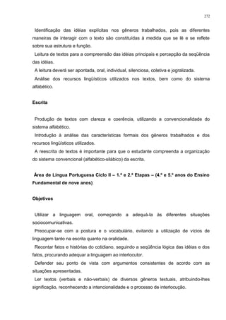 Identificação das idéias explícitas nos gêneros trabalhados, pois as diferentes
maneiras de interagir com o texto são constituídas à medida que se lê e se reflete
sobre sua estrutura e função.
Leitura de textos para a compreensão das idéias principais e percepção da seqüência
das idéias.
A leitura deverá ser apontada, oral, individual, silenciosa, coletiva e jogralizada.
Análise dos recursos lingüísticos utilizados nos textos, bem como do sistema
alfabético.
Escrita
Produção de textos com clareza e coerência, utilizando a convencionalidade do
sistema alfabético.
Introdução à análise das características formais dos gêneros trabalhados e dos
recursos lingüísticos utilizados.
A reescrita de textos é importante para que o estudante compreenda a organização
do sistema convencional (alfabético-silábico) da escrita.
Área de Língua Portuguesa Ciclo II – 1.ª e 2.ª Etapas – (4.º e 5.º anos do Ensino
Fundamental de nove anos)
Objetivos
Utilizar a linguagem oral, começando a adequá-la às diferentes situações
sociocomunicativas.
Preocupar-se com a postura e o vocabulário, evitando a utilização de vícios de
linguagem tanto na escrita quanto na oralidade.
Recontar fatos e histórias do cotidiano, seguindo a seqüência lógica das idéias e dos
fatos, procurando adequar a linguagem ao interlocutor.
Defender seu ponto de vista com argumentos consistentes de acordo com as
situações apresentadas.
Ler textos (verbais e não-verbais) de diversos gêneros textuais, atribuindo-lhes
significação, reconhecendo a intencionalidade e o processo de interlocução.
272
 