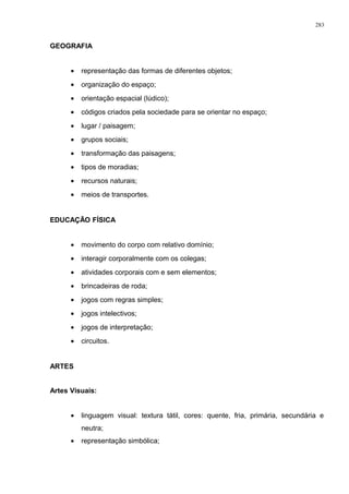 GEOGRAFIA
• representação das formas de diferentes objetos;
• organização do espaço;
• orientação espacial (lúdico);
• códigos criados pela sociedade para se orientar no espaço;
• lugar / paisagem;
• grupos sociais;
• transformação das paisagens;
• tipos de moradias;
• recursos naturais;
• meios de transportes.
EDUCAÇÃO FÍSICA
• movimento do corpo com relativo domínio;
• interagir corporalmente com os colegas;
• atividades corporais com e sem elementos;
• brincadeiras de roda;
• jogos com regras simples;
• jogos intelectivos;
• jogos de interpretação;
• circuitos.
ARTES
Artes Visuais:
• linguagem visual: textura tátil, cores: quente, fria, primária, secundária e
neutra;
• representação simbólica;
283
 