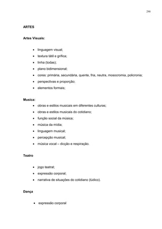 ARTES
Artes Visuais:
• linguagem visual;
• textura tátil e grífica;
• linha (todas);
• plano bidimensional;
• cores: primária, secundária, quente, fria, neutra, mosocromia, policronia;
• perspectivas e proporção;
• elementos formais;
Musica:
• obras e estilos musicais em diferentes culturas;
• obras e estilos musicais do cotidiano;
• função social da música;
• música da mídia;
• linguagem musical;
• percepção musical;
• música vocal – dicção e respiração.
Teatro
• jogo teatral;
• expressão corporal;
• narrativa de situações do cotidiano (lúdico).
Dança
• expressão corporal
290
 
