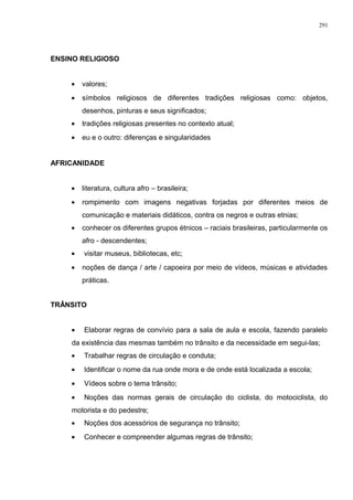 ENSINO RELIGIOSO
• valores;
• símbolos religiosos de diferentes tradições religiosas como: objetos,
desenhos, pinturas e seus significados;
• tradições religiosas presentes no contexto atual;
• eu e o outro: diferenças e singularidades
AFRICANIDADE
• literatura, cultura afro – brasileira;
• rompimento com imagens negativas forjadas por diferentes meios de
comunicação e materiais didáticos, contra os negros e outras etnias;
• conhecer os diferentes grupos étnicos – raciais brasileiras, particularmente os
afro - descendentes;
• visitar museus, bibliotecas, etc;
• noções de dança / arte / capoeira por meio de vídeos, músicas e atividades
práticas.
TRÂNSITO
• Elaborar regras de convívio para a sala de aula e escola, fazendo paralelo
da existência das mesmas também no trânsito e da necessidade em segui-las;
• Trabalhar regras de circulação e conduta;
• Identificar o nome da rua onde mora e de onde está localizada a escola;
• Vídeos sobre o tema trânsito;
• Noções das normas gerais de circulação do ciclista, do motociclista, do
motorista e do pedestre;
• Noções dos acessórios de segurança no trânsito;
• Conhecer e compreender algumas regras de trânsito;
291
 