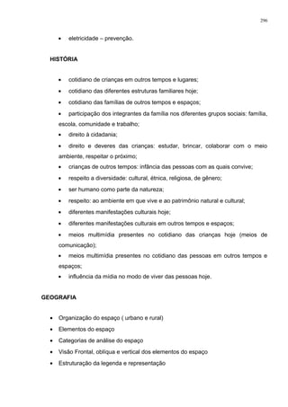 • eletricidade – prevenção.
HISTÓRIA
• cotidiano de crianças em outros tempos e lugares;
• cotidiano das diferentes estruturas familiares hoje;
• cotidiano das famílias de outros tempos e espaços;
• participação dos integrantes da família nos diferentes grupos sociais: família,
escola, comunidade e trabalho;
• direito à cidadania;
• direito e deveres das crianças: estudar, brincar, colaborar com o meio
ambiente, respeitar o próximo;
• crianças de outros tempos: infância das pessoas com as quais convive;
• respeito a diversidade: cultural, étnica, religiosa, de gênero;
• ser humano como parte da natureza;
• respeito: ao ambiente em que vive e ao patrimônio natural e cultural;
• diferentes manifestações culturais hoje;
• diferentes manifestações culturais em outros tempos e espaços;
• meios multimídia presentes no cotidiano das crianças hoje (meios de
comunicação);
• meios multimídia presentes no cotidiano das pessoas em outros tempos e
espaços;
• influência da mídia no modo de viver das pessoas hoje.
GEOGRAFIA
• Organização do espaço ( urbano e rural)
• Elementos do espaço
• Categorias de análise do espaço
• Visão Frontal, oblíqua e vertical dos elementos do espaço
• Estruturação da legenda e representação
296
 