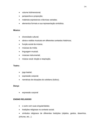 • volume tridimensional;
• perspectiva e proporção;
• materiais expressivos e técnicas variadas;
• elementos formais e sua representação simbólica.
Música:
• diversidade cultural;
• obras e estilos musicais em diferentes contextos históricos;
• função social da música;
• músicas da mídia;
• linguagem musical;
• músicas instrumental;
• música vocal: dicção e respiração.
Teatro:
• jogo teatral;
• expressão corporal;
• narrativas de situações do cotidiano (lúdico);
Dança:
• expressão corporal
ENSINO RELIGIOSO
• o outro com suas singularidades;
• tradições religiosas no contexto social;
• símbolos religiosos de diferentes tradições (objetos, gestos, desenhos,
pinturas, etc...);
298
 