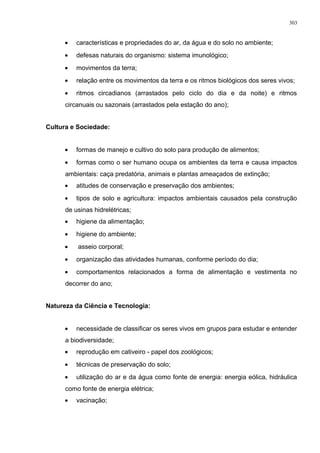• características e propriedades do ar, da água e do solo no ambiente;
• defesas naturais do organismo: sistema imunológico;
• movimentos da terra;
• relação entre os movimentos da terra e os ritmos biológicos dos seres vivos;
• ritmos circadianos (arrastados pelo ciclo do dia e da noite) e ritmos
circanuais ou sazonais (arrastados pela estação do ano);
Cultura e Sociedade:
• formas de manejo e cultivo do solo para produção de alimentos;
• formas como o ser humano ocupa os ambientes da terra e causa impactos
ambientais: caça predatória, animais e plantas ameaçados de extinção;
• atitudes de conservação e preservação dos ambientes;
• tipos de solo e agricultura: impactos ambientais causados pela construção
de usinas hidrelétricas;
• higiene da alimentação;
• higiene do ambiente;
• asseio corporal;
• organização das atividades humanas, conforme período do dia;
• comportamentos relacionados a forma de alimentação e vestimenta no
decorrer do ano;
Natureza da Ciência e Tecnologia:
• necessidade de classificar os seres vivos em grupos para estudar e entender
a biodiversidade;
• reprodução em cativeiro - papel dos zoológicos;
• técnicas de preservação do solo;
• utilização do ar e da água como fonte de energia: energia eólica, hidráulica
como fonte de energia elétrica;
• vacinação;
303
 