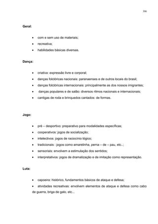 Geral:
• com e sem uso de materiais;
• recreativa;
• habilidades básicas diversas.
Dança:
• criativa: expressão livre e corporal;
• danças folclóricas nacionais: paranaenses e de outros locais do brasil;
• danças folclóricas internacionais: principalmente as dos nossos imigrantes;
• danças populares e de salão: diversos ritmos nacionais e internacionais;
• cantigas de roda e brinquedos cantados: de formas.
Jogo:
• pré – desportivo: preparativo para modalidades específicas;
• cooperativos: jogos de socialização;
• intelectivos: jogos de raciocínio lógico;
• tradicionais : jogos como amarelinha, perna – de – pau, etc..;
• sensoriais: envolvem a estimulação dos sentidos;
• interpretativos: jogos de dramatização e de imitação como representação.
Luta:
• capoeira: histórico, fundamentos básicos de ataque e defesa;
• atividades recreativas: envolvem elementos de ataque e defesa como cabo
de guerra, briga de galo, etc...
306
 
