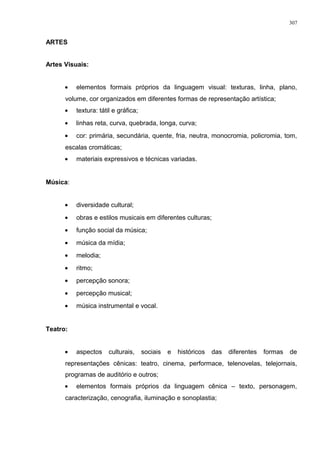 ARTES
Artes Visuais:
• elementos formais próprios da linguagem visual: texturas, linha, plano,
volume, cor organizados em diferentes formas de representação artística;
• textura: tátil e gráfica;
• linhas reta, curva, quebrada, longa, curva;
• cor: primária, secundária, quente, fria, neutra, monocromia, policromia, tom,
escalas cromáticas;
• materiais expressivos e técnicas variadas.
Música:
• diversidade cultural;
• obras e estilos musicais em diferentes culturas;
• função social da música;
• música da mídia;
• melodia;
• ritmo;
• percepção sonora;
• percepção musical;
• música instrumental e vocal.
Teatro:
• aspectos culturais, sociais e históricos das diferentes formas de
representações cênicas: teatro, cinema, performace, telenovelas, telejornais,
programas de auditório e outros;
• elementos formais próprios da linguagem cênica – texto, personagem,
caracterização, cenografia, iluminação e sonoplastia;
307
 