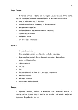 Artes Visuais:
• elementos formais próprios da linguagem visual: texturas, linha, plano,
volume, cor organizados em diferentes formas de representação artística;
• plano bidimensional: altura e largura;
• volume tridimensional: altura, largura e comprimento;
• perspectiva e proporção;
• elementos formais e sua representação simbólica;
• transposição de planos;
• movimento visual;
• semelhanças e contrastes.
Música:
• diversidade cultural;
• obras e estilos musicais em diferentes contextos históricos;
• obras e estilos musicais do mundo contemporâneo e do cotidiano;
• função social da música;
• música da mídia;
• melodia;
• ritmo;
• elementos formais: timbre, altura, duração, intensidade;
• percepção sonora;
• percepção musical;
• música instrumental e vocal.
Teatro:
• aspectos culturais, sociais e históricos das diferentes formas de
representações cênicas: teatro, cinema, performace, telenovelas, telejornais,
programas de auditório e outros;
317
 