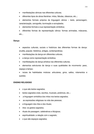 • manifestações cênicas nas diferentes culturas;
• diferentes tipos de obras literárias: mitos, fábulas, clássicos, etc..;
• elementos formais próprios da linguagem cênica – texto, personagem,
caracterização, cenografia, iluminação e sonoplastia;
• elementos formais e sua representação simbólica;
• diferentes formas de representação cênica: formas animadas, máscaras,
etc...
Dança:
• aspectos culturais, sociais e históricos das diferentes formas de dança:
erudita, popular, folclórica, antigas, contemporânea;
• manifestações de dança em diferentes culturas;
• a dança como representação simbólica;
• manifestações de dança artística nas diferentes culturas;
• elementos estruturais da dança e suas qualidades de movimento: peso,
espaço e tempo;
• raízes de habilidades motoras: articulares, giros, saltos, rolamentos e
quedas;
ENSINO RELIGIOSO
• o que são textos sagrados;
• textos sagrados orais, escritos, musicais, pictóricos, etc..;
• .a linguagem simbólica dos mitos nos textos sagrados;
• as expressões religiosas na vida das pessoas;
• a linguagem dos ritos e dos rituais;
• ritos: os gestos sagrados;
• rituais de passagem, celebrativos e litúrgicos;
• espiritualidade: a relação com o sagrado;
• o que são espaços sagrados;
318
 