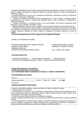Interpreta parcialmente mapas simples e legendas. Reconhece parcialmente o espaço do seu bairro como
parte da cidade, percebendo as noções de distância, proporção, direção por meio de observação de
diferentes imagens.
Compara parcialmente os seres vivos, estabelecendo diferenças e semelhanças, quanto a: alimentação,
respiração, crescimento e reprodução.
Observa e identifica parcialmente algumas características do corpo humano, comparando alguns
comportamentos de homens e mulheres nas diferentes fases da vida, valorizando e respeitando as
diferenças individuais.
Identifica parcialmente, na produção artística, o uso da tecnologia, como meio de representar idéias
(fotografia, cinema, televisão, informática, outros).
Utiliza parcialmente a dança, a música, o teatro e a arte visual para expressar as diversidades culturais.
Participa das práticas corporais que possibilitem o reconhecimento do corpo como meio de comunicação,
de expressão, de atuação nas relações sociais, percebendo a importância do relacionar-se com seus
colegas, resolvendo situações de conflito surgidas na realização das práticas corporais, por meio de
diálogo.
O aluno prosseguirá para o Ciclo seguinte com Progressão Simples.
Curitiba, 15 de Dezembro de 2005.
Professoras Educação Física: Rosana / Daniela Professora Informática: Jussara
Professora Artes: Eliana Professora Co-regente: Neuracy
Pedagoga: Karla Liris
Diretora: Pérola Cristina Ferreira da Silva Vice – Diretor: Léu Tomazi
ENCAMINHAMENTOS:
( )Atendimento Psicológico ( )Atendimento Fonoaudiólogo ( )Sala de Recursos
( )Atendimento Pedagogia Especializada – CMAE ( )Passou pela Equipe Multidisciplinar
PREFEITURA MUNICIPAL DE CURITIBA
SECRETARIA MUNICIPAL DE EDUCAÇÃO
E. M. PROFESSORA MIRACY RODRIGUES DE ARAÚJO – ENSINO FUNDAMENTAL
FICHA INDIVIDUAL DO ALUNO
Aluno(a):________________________________________________________________
Data de Nascimento: ____/_____/____ CICLO I ETAPA: 2ª TURMA: Ano: 2005
Professora:
PARECER DESCRITIVO CONCLUSIVO
Articula corretamente as palavras, expõe suas idéias com clareza, coerência e coesão.
Interpreta textos lidos e ouvidos.
Lê parcialmente com fluência, ritmo e entonação, compreendendo a idéia central dos diferentes textos.
Produz parcialmente textos com legibilidade, unidade temática, seqüência lógica de fatos e idéias, sinais
de pontuação e acentuação, expondo suas idéias.
Constrói e conceitua números naturais em situações de contagem.
Realiza situações problemas simples, com as quatro operações. Efetua parcialmente as quatro operações
básicas.
Constrói parcialmente o significado das medidas e representa parcialmente grandezas mensuráveis, por
meio de diferentes unidades de medidas arbitrárias e/ou convencionais (comprimento, capacidade e
massa). Identifica parcialmente figuras planas nos objetos e modelos de sólidos.
344
 