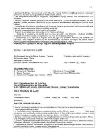 Compreende Fração, representando-as em diferentes modos. Resolve situações problemas e operação
do mesmo. Identifica figuras geométricas. Faz leitura de gráficos.
Lê e interpreta diferentes mapas e legendas. Compreende o espaço urbano e rural, caracterizando suas
atividades.
Identifica diferentes aspectos geográficos da cidade de Curitiba. Conhece a sociedade brasileira em seus
aspectos culturais, industriais, econômicos, sociais e políticos, estabelecendo relações com Curitiba, nesse
contexto.
Reconhece o ecossistema, identificando as formas de interação e apropriação do homem em relação à
natureza e as conseqüências disso no equilíbrio ambiental.
Caracteriza as estações do ano e suas transformações.
Faz uso da tecnologia para representar e criar trabalhos artísticos.
Interpreta e representa os signos convencionais, presentes nas diferentes estruturas artísticas,
ampliando o repertório cultural, ressignificando por meio da imaginação criadora.
Compreende o seu corpo e o conjunto social do jogo e no cotidiano. Participa das atividades de
Educação Física com pleno e amplo uso dos movimentos que a sua idade cronológica lhe permite. Possui
acesso motor em desenvolvimento. Socializa-se bem com os colegas de turma.
O aluno prosseguirá para a Etapa seguinte com Progressão Simples.
Curitiba, 15 de Dezembro de 2005.
Professoras Educação Física: Rosana / Daniela Professora Informática: Jussara
Professora Artes: Eliana
Pedagoga: Karla Liris
Diretora: Pérola Cristina Ferreira da Silva Vice – Diretor: Leu Tomazi
ENCAMINHAMENTOS:
( ) Atendimento Psicológico ( ) Atendimento Fonoaudiólogo
( ) Sala de Recursos ( ) Passou pela Equipe Multidisciplinar
( ) Atendimento Pedagogia Especializada – CMAE
PREFEITURA MUNICIPAL DE CURITIBA
SECRETARIA MUNICIPAL DE EDUCAÇÃO
E. M. PROFESSORA MIRACY RODRIGUES DE ARAÚJO – ENSINO FUNDAMENTAL
FICHA INDIVIDUAL DO ALUNO
Aluno(a):
Data de Nascimento: CICLO II ETAPA: 1ª TURMA: Ano: 2005
Professora:
PARECER DESCRITIVO PARCIAL
Articula corretamente as palavras, expõe suas idéias com certa clareza, coerência e coesão.
Interpreta textos lidos e ouvidos.
Lê com fluência, ritmo e entonação, compreendendo a idéia central dos diferentes textos. Produz textos
parcialmente com legibilidade, unidade temática, seqüência lógica de fatos e idéias, concordância nominal e verbal,
sinais de pontuação e acentuação, expondo suas idéias com clareza e objetividade.
Constrói e conceitua números naturais em situações problemas, envolvendo as quatro operações. Efetua
as quatro operações básicas. Resolve parcialmente situações problemas.
Constrói o significado das medidas e representa grandezas mensuráveis, por meio de diferentes unidades
de medidas arbitrárias e/ou convencionais (comprimento, capacidade e massa).
Compreende e identifica parcialmente a organização do Sistema de Numeração Decimal, associando as
unidades das várias ordens e classes ao seu valor posicional.
346
 