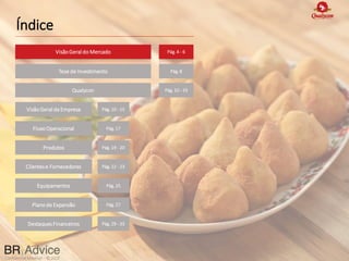 Confidential Material – © 2022
Confidential Material – © 2021
Confidential Material – © 2022
Índice
VisãoGeral do Mercado Pág. 4 - 6
Pág. 8
Tese de Investimento
Qualycon Pág. 10 - 33
VisãoGeral da Empresa Pág. 10 - 15
Equipamentos Pág. 25
Produtos Pág. 19 - 20
Clientese Fornecedores Pág. 22 - 23
FluxoOperacional Pág. 17
Plano de Expansão Pág. 27
Destaques Financeiros Pág. 29 - 33
 