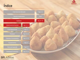 Confidential Material – © 2022
Confidential Material – © 2021
Confidential Material – © 2022
Índice
VisãoGeral do Mercado Pág. 4 - 6
Pág. 8
Tese de Investimento
Qualycon Pág. 10 - 33
VisãoGeral da Empresa Pág. 10 - 15
Equipamentos Pág. 25
Produtos Pág. 19 - 20
Clientese Fornecedores Pág. 22 - 23
FluxoOperacional Pág. 17
Plano de Expansão Pág. 27
Destaques Financeiros Pág. 29 - 33
 